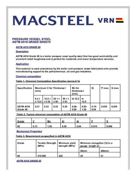 a516 gr 60 impact test|astm a516 specifications.